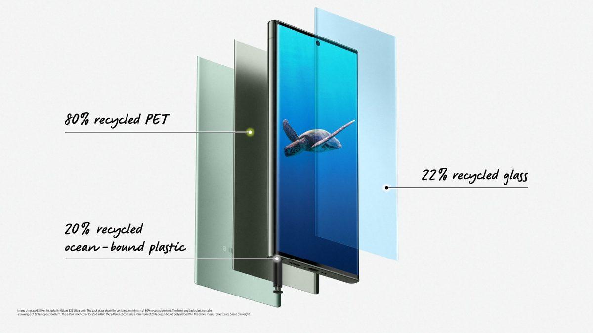 Samsung Galaxy S23 Serisi Tanıtıldı! İşte Yılın İlk Premium Telefonlarının Özellikleri ve Fiyatı