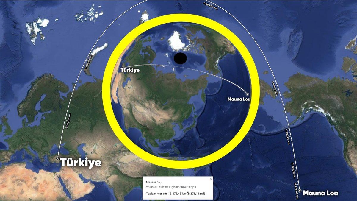 Dünyanın En Büyük Yanardağı Patladı: Dünyayı Tehdit Ediyor mu? [Video]