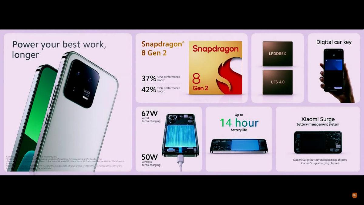 En İyi Android Telefonlar Arasına Girecek Xiaomi 13 Serisi Tanıtıldı: İşte Özellikleri ve Fiyatı