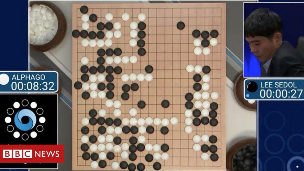 İnsanı Sinir Sahibi Yapacak Kadar Yetenekli Olan, Yenilmesi İmkansız Oyuncu Yapay Zekalar