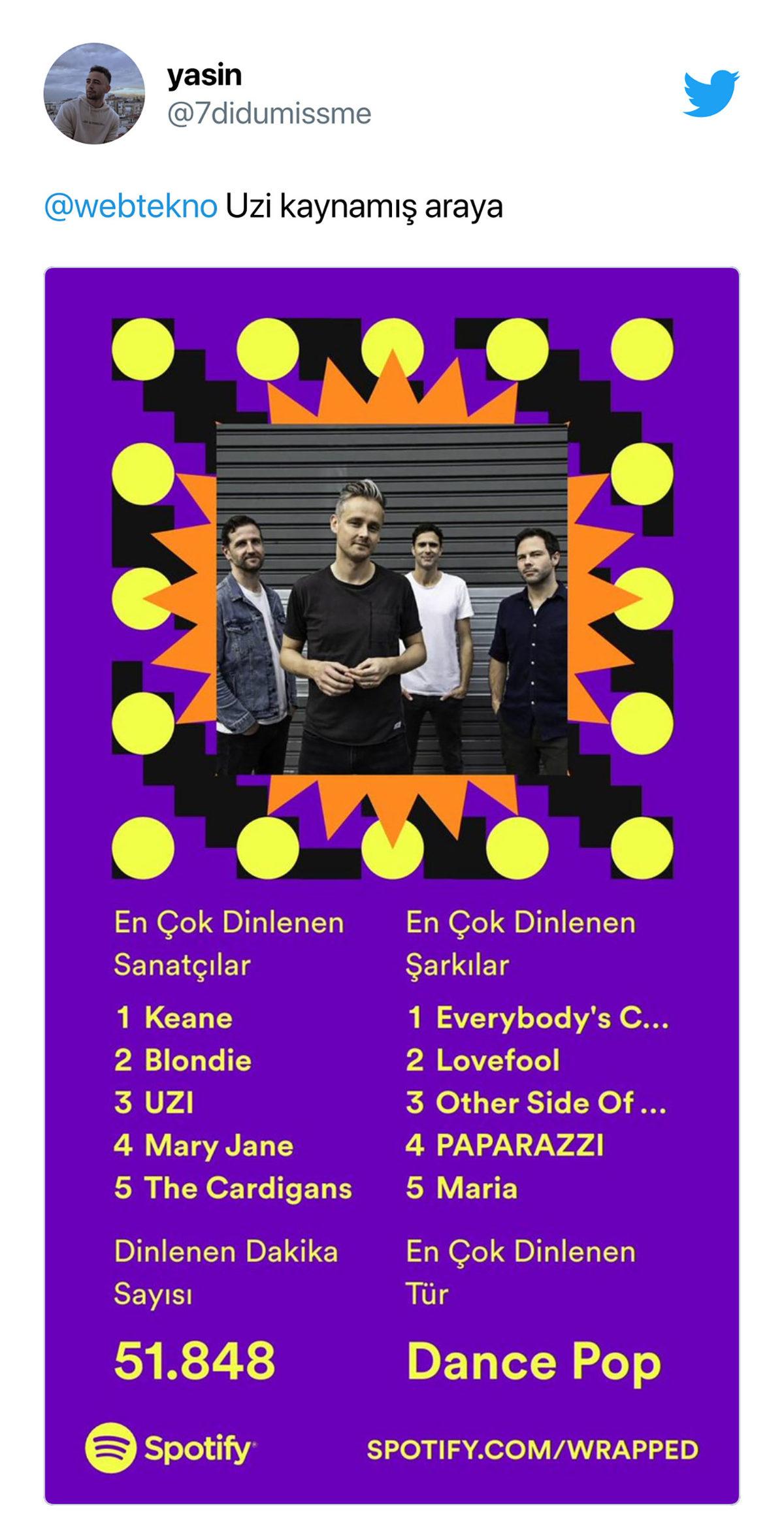 2022 Spotify Wrapped Yayınlandı: Sosyal Medyanın Bitki Örtüsü ’2022 Özeti’ Oldu!