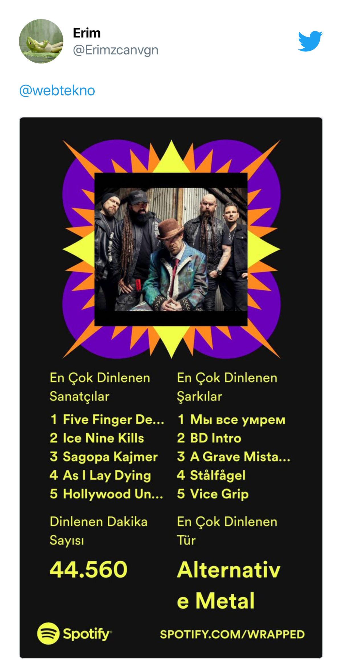 2022 Spotify Wrapped Yayınlandı: Sosyal Medyanın Bitki Örtüsü ’2022 Özeti’ Oldu!