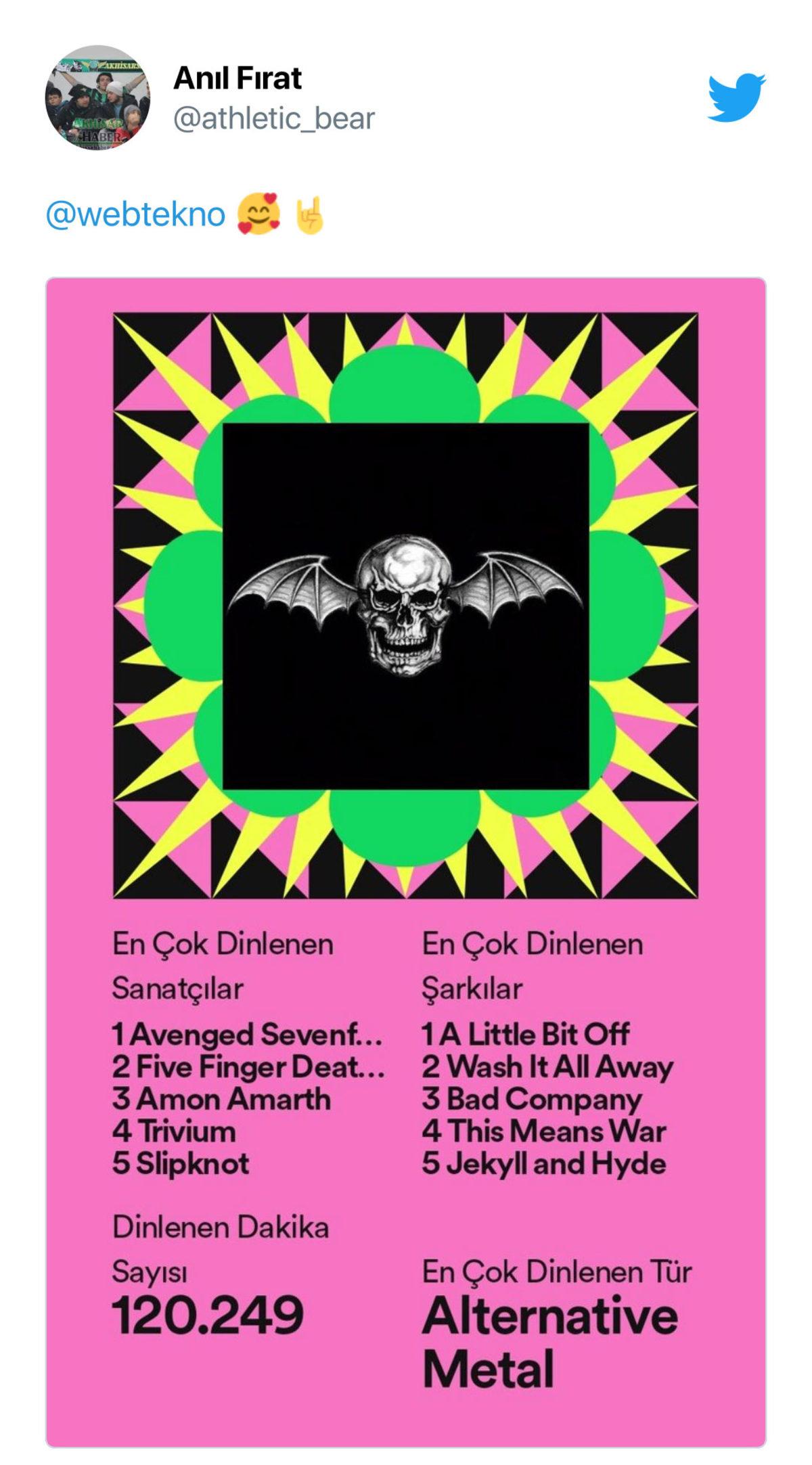 2022 Spotify Wrapped Yayınlandı: Sosyal Medyanın Bitki Örtüsü ’2022 Özeti’ Oldu!