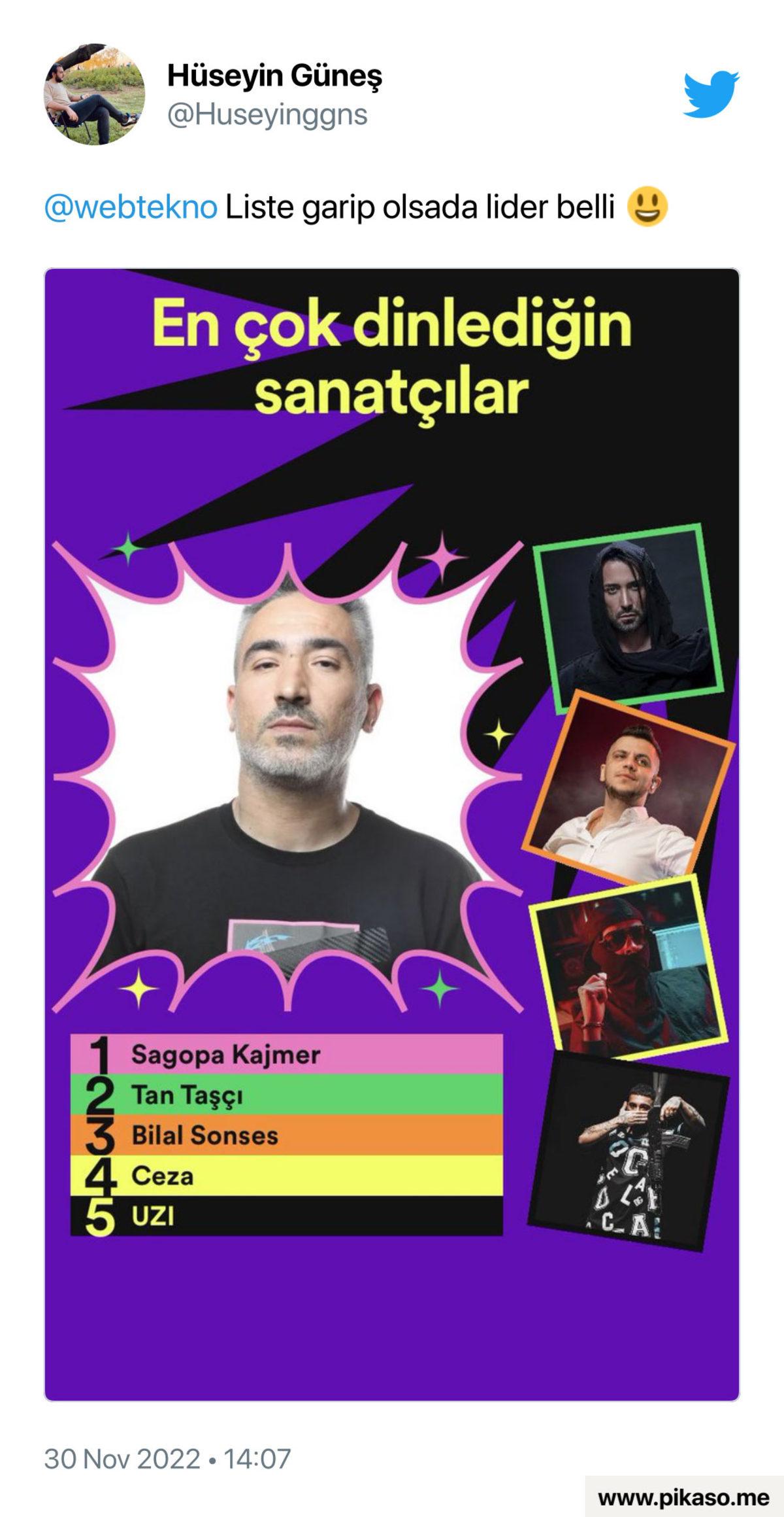 2022 Spotify Wrapped Yayınlandı: Sosyal Medyanın Bitki Örtüsü ’2022 Özeti’ Oldu!