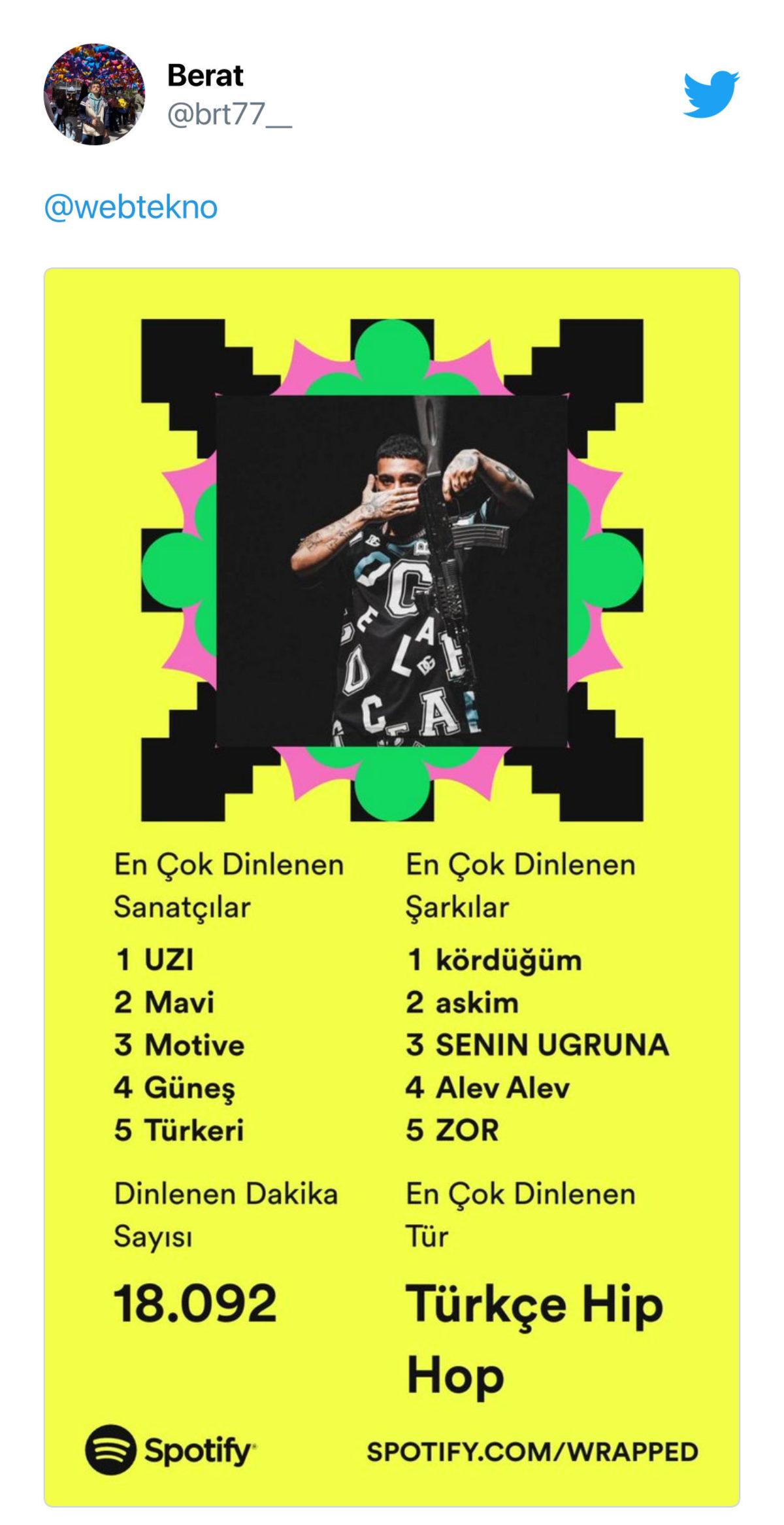 2022 Spotify Wrapped Yayınlandı: Sosyal Medyanın Bitki Örtüsü ’2022 Özeti’ Oldu!