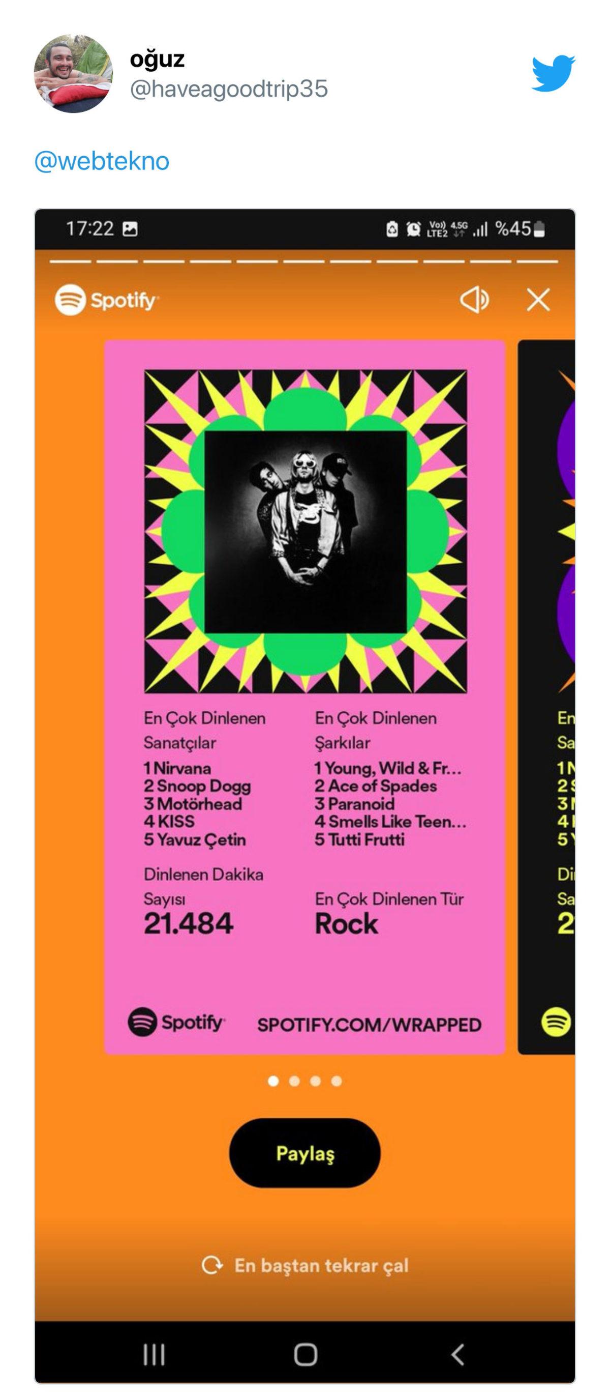 2022 Spotify Wrapped Yayınlandı: Sosyal Medyanın Bitki Örtüsü ’2022 Özeti’ Oldu!