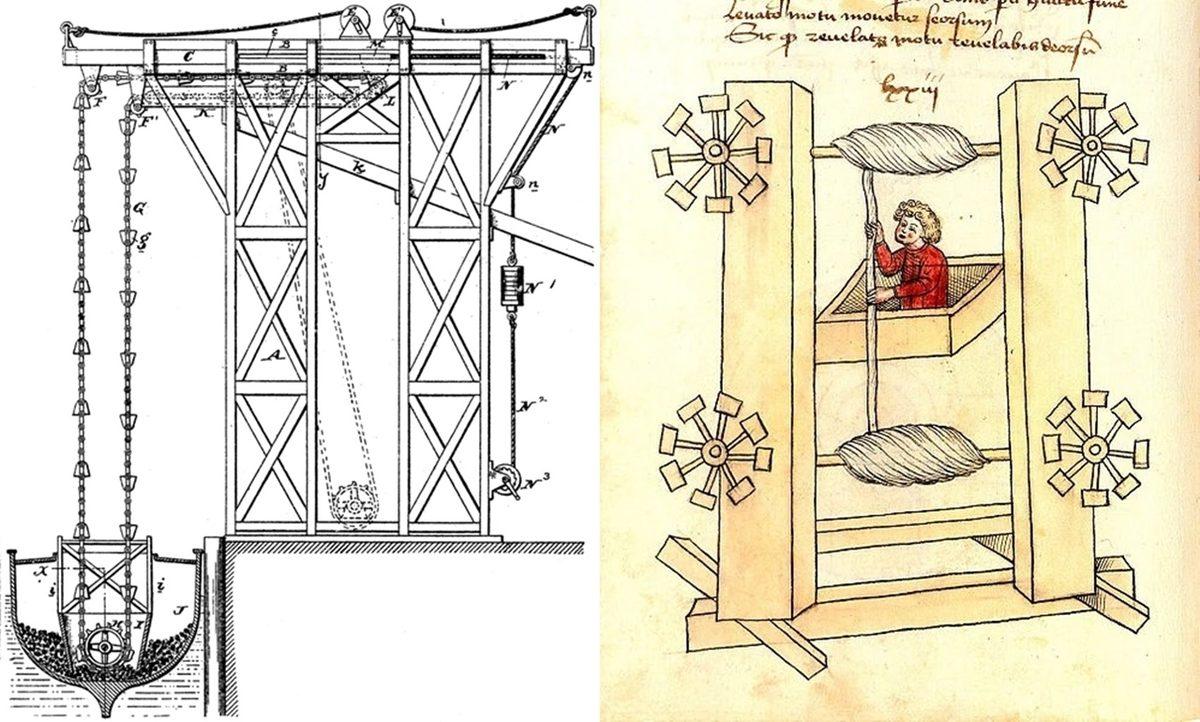 Asansörlerde Ayna Bulunmasının 