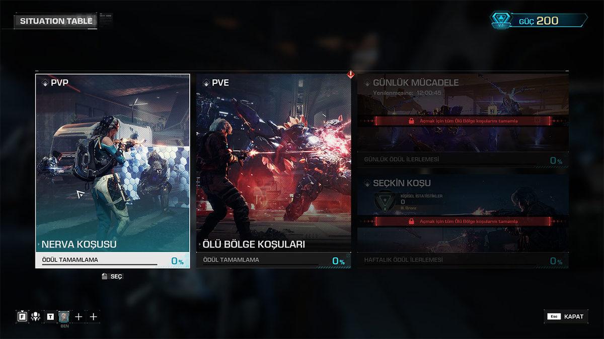 Robotlarla Savaşarak Dünyayı Kurtardığımız Looter-Shooter Oyunu Synced İncelemesi