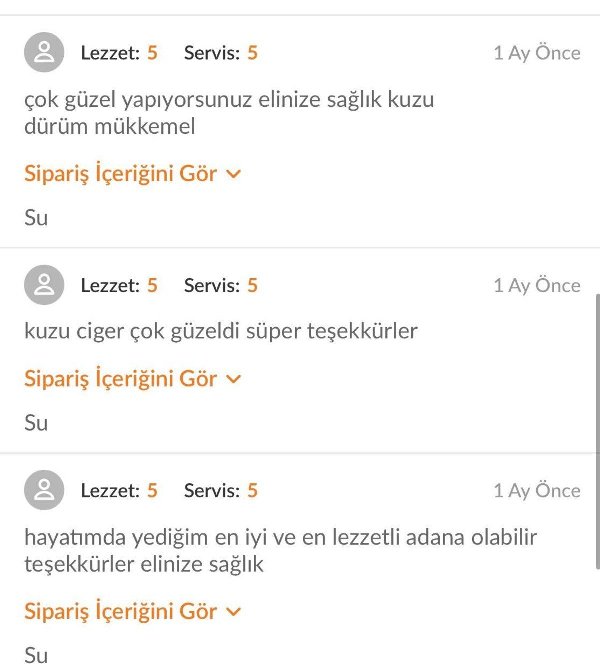 Trendyol, Restoran Yorumlarında Siparişleri de Göstermeye Başladı, Kendine Puan Yağdıranlar Ortaya Çıktı