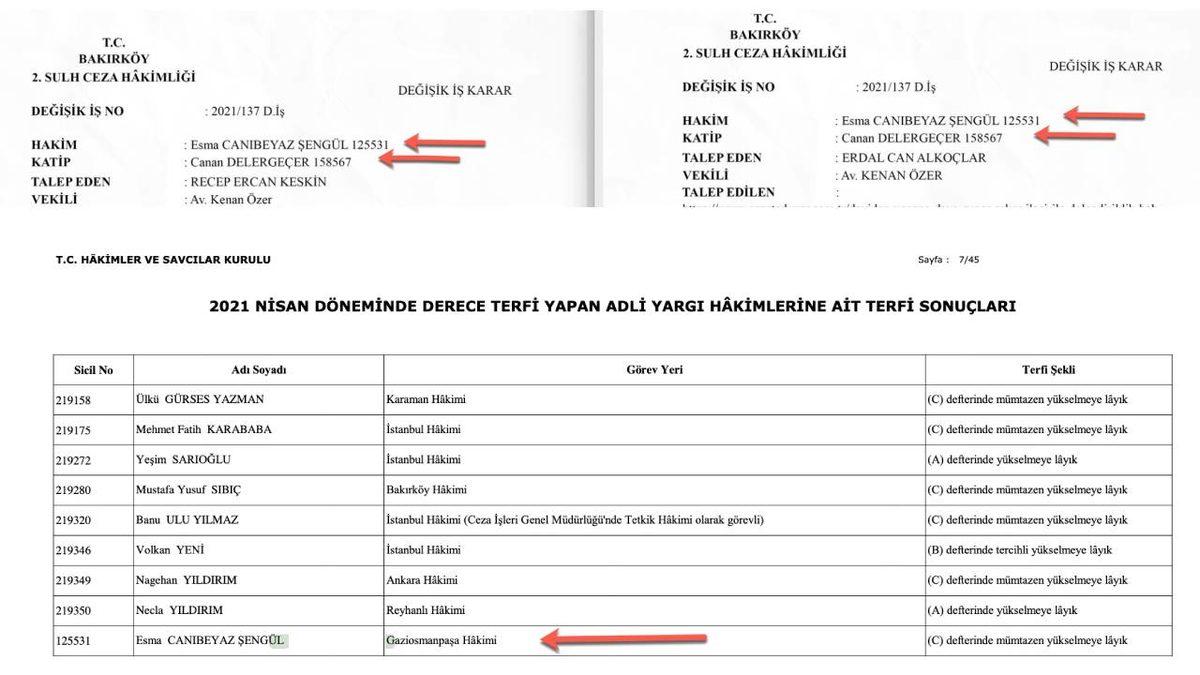 Bazı Haber Sitelerindeki Haberlerin ’Sahte Kararlarla’ Kaldırılmaya Çalışıldığı Öne Sürüldü