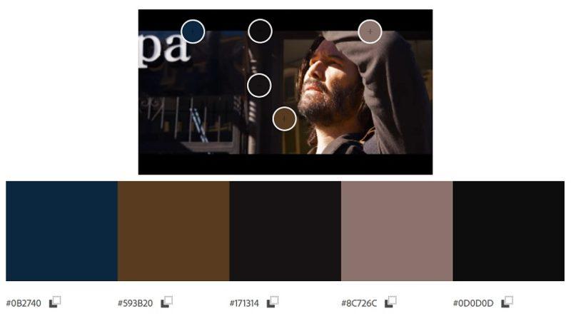 O Kadar Renk ve Ton Arasından Aradığınızı Şıp Diye Bulmanızı Sağlayan Renk Kodu Bulma Nasıl Yapılır?