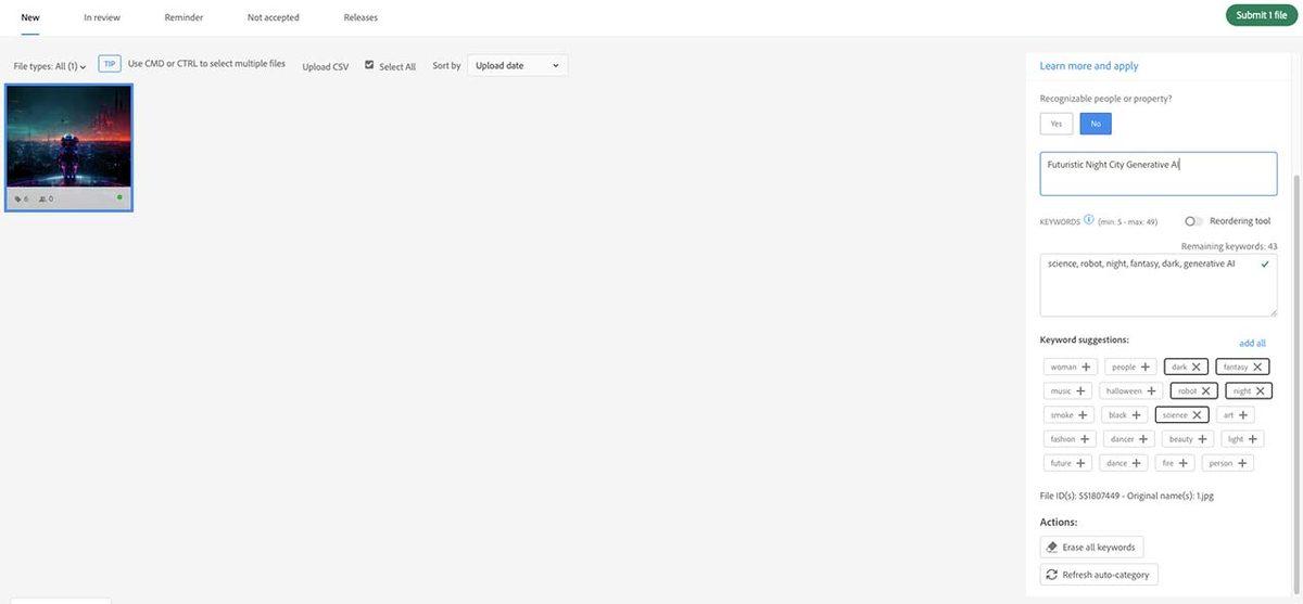 Artık Yapay Zekayla Görsel Oluşturup Para Kazanabileceksiniz: Nasıl Yapabileceğinizi Adım Adım Anlattık