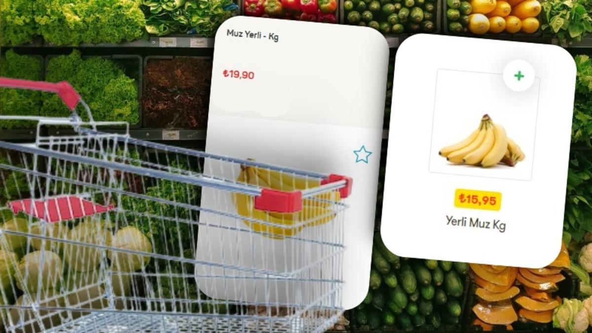 Zincir Marketlerdeki Fiyatları İnternetten Karşılaştırabileceksiniz: İşte Yeni Düzenlemenin Detayları...