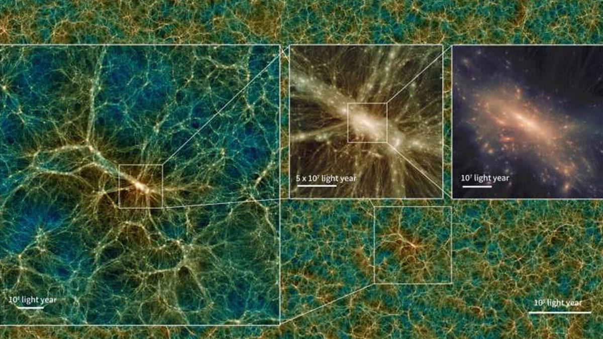 Milyarlarca Yıllık Evreni Simüle Eden Dev Program: Uchuu