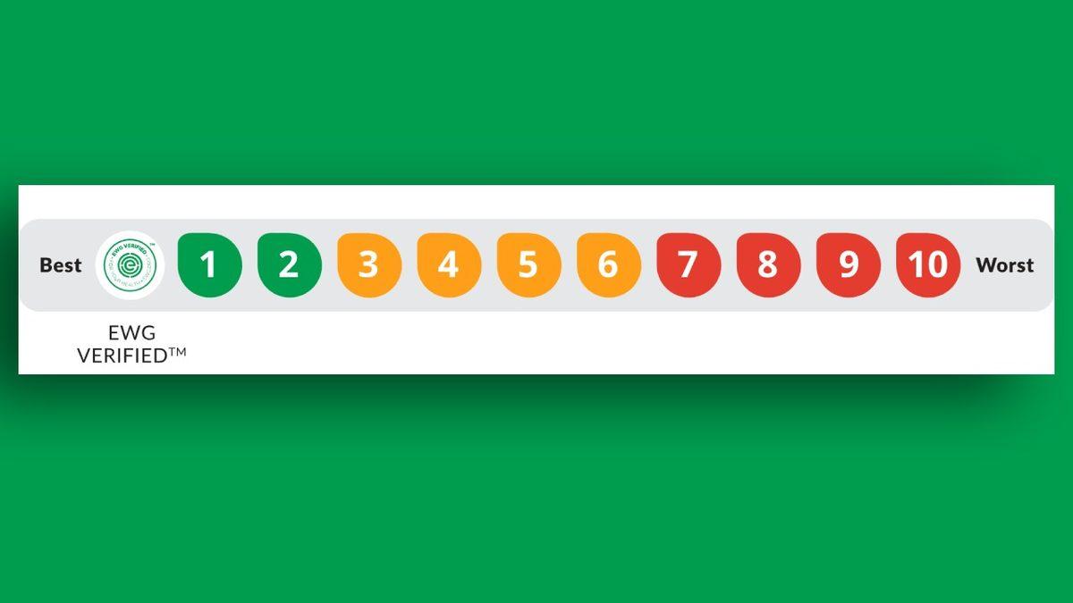 Her Gün Kullandığımız Kişisel Bakım Ürünleri Ne Kadar Sağlıklı ve Güvenilir? Tek Tek İnceledik