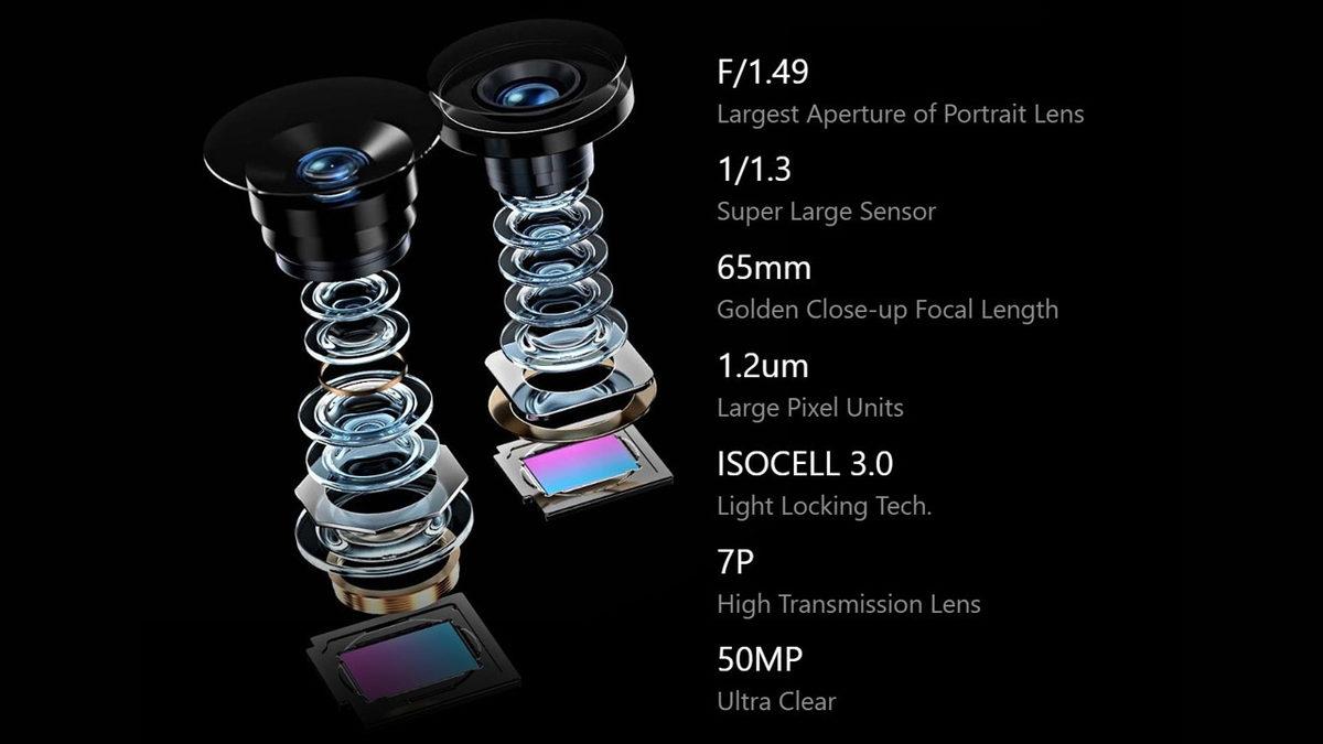 Profesyonel Kamera Gibi Açılıp Kapanan Lense Sahip Telefon TECNO Phantom X2 Pro Türkiye’de! İşte Fiyatı