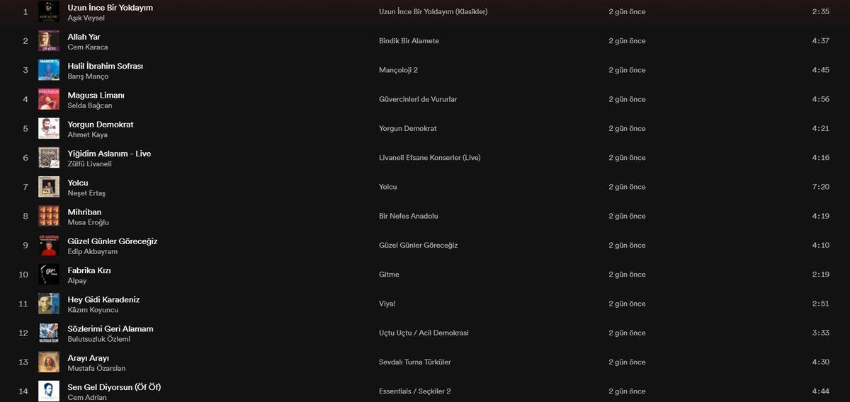 CHP Genel Başkanı Kemal Kılıçdaroğlu, Spotify Listesini Paylaştı