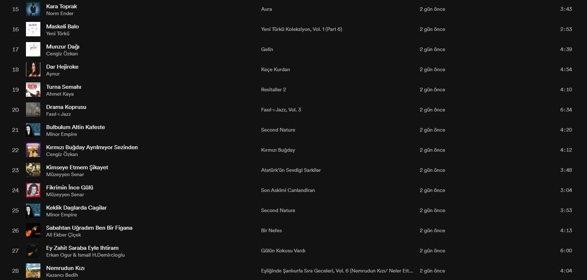 CHP Genel Başkanı Kemal Kılıçdaroğlu, Spotify Listesini Paylaştı