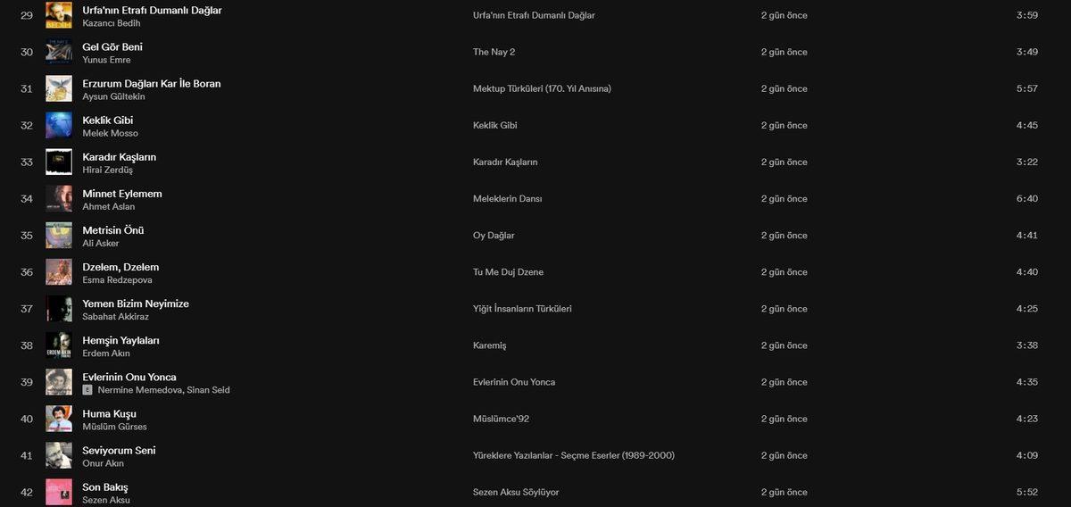 CHP Genel Başkanı Kemal Kılıçdaroğlu, Spotify Listesini Paylaştı