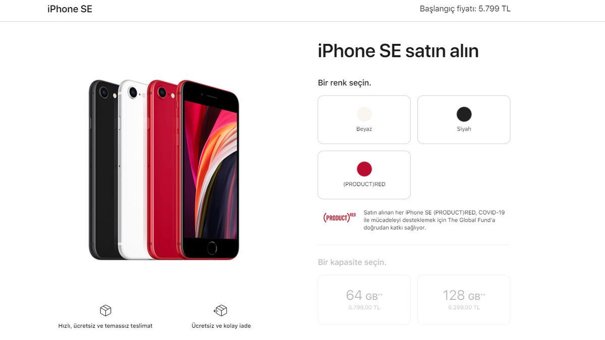 iPhone 13 Sonrası ’Eski’ iPhone’ların Fiyatları Nasıl Değişti? (Bir Modelin Fiyatı Düşeceğine Daha da Arttı)