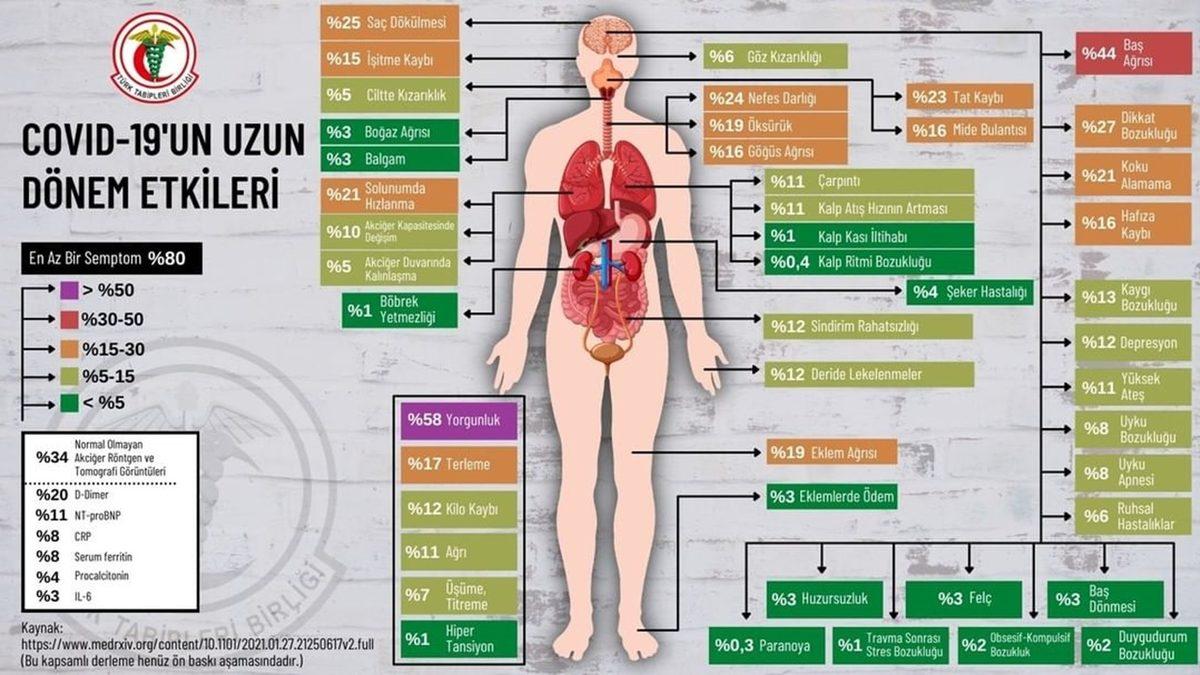 Buz Dağının Görünen Yüzü: Aşı Karşıtıyken Koronavirüse Yakalanarak Hayatını Kaybeden Bazı İnsanlar