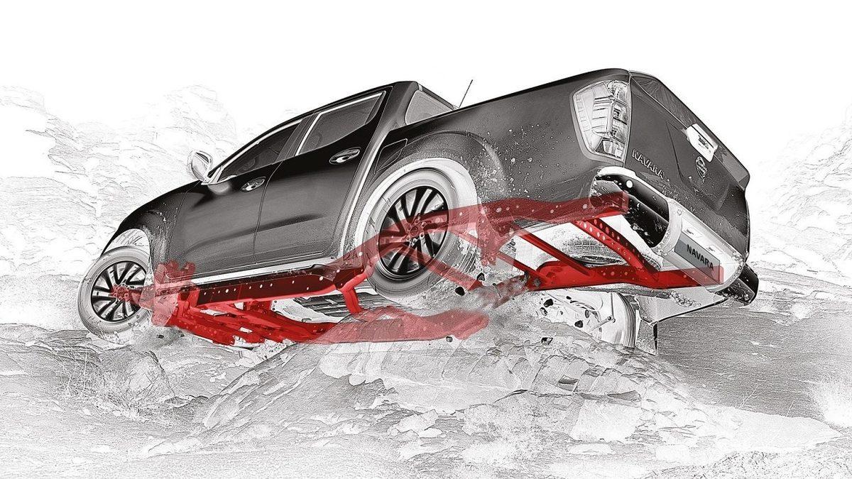 4x4 Pikap: Nissan Navara Fiyat Listesi ve Dikkat Çeken Özellikleri