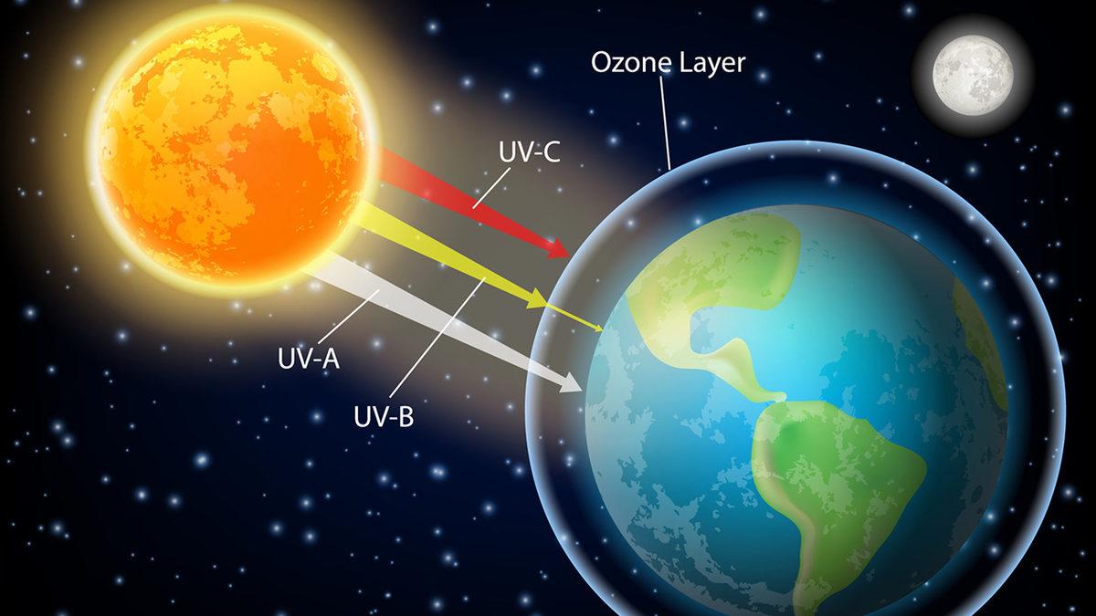 Felaket Adım Adım Yaklaşıyor: Ozon Tabakasındaki Delik, Antarktika’nın Tamamından Daha Büyük Hâle Geldi