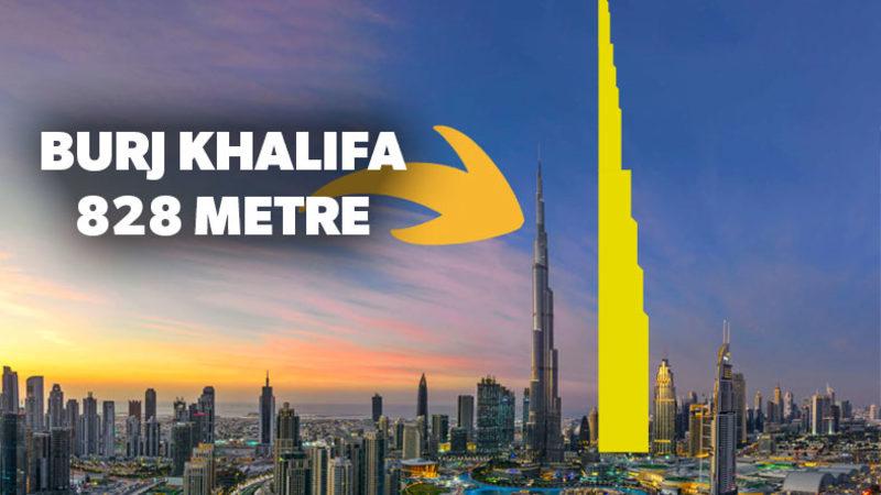 Suudi Arabistan, Burj Khalifa’dan Bile İki Kat Daha Yüksek Gökdelen İnşa Edeceğini Duyurdu