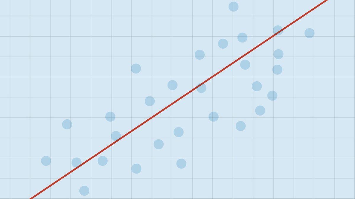 Ekonomide Kullanılan İstatiksel Analiz Yöntemi Regresyon Nedir, Nasıl Yapılır?