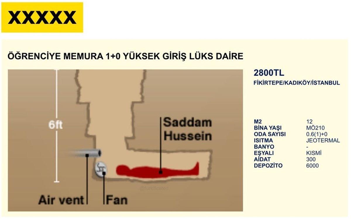Emlakçıların ve Ev Sahiplerinin Gözü Döndü: İşte Fahiş Kira Bedeli İstedikleri Zindan Gibi Daireler!
