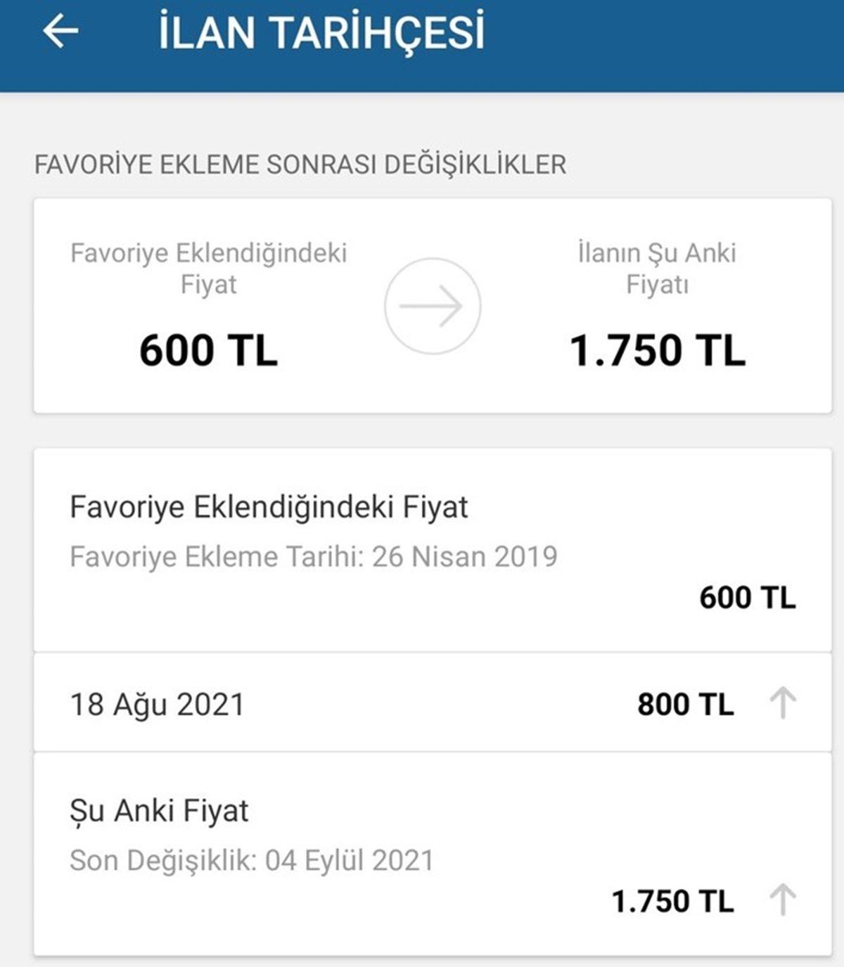 Emlakçıların ve Ev Sahiplerinin Gözü Döndü: İşte Fahiş Kira Bedeli İstedikleri Zindan Gibi Daireler!