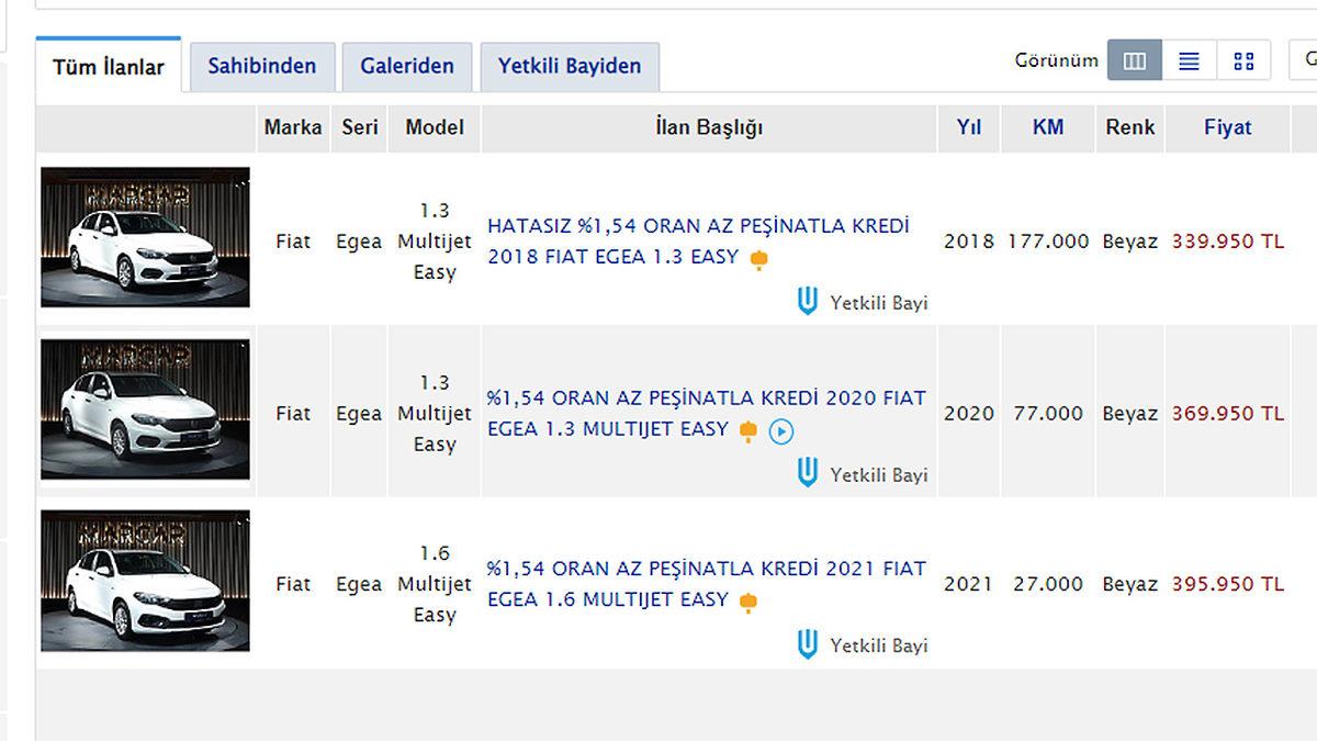 Türkiye’de Arabanızı Satıp ABD’de Yeni Bir Hayat Kurmanız Gerçekten Mümkün mü? Adım Adım Hesapladık!