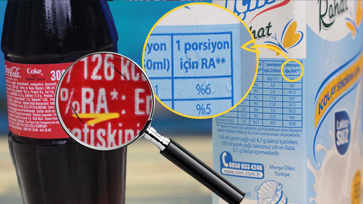 Hemen Hemen Tüm Ambalajlarda Gördüğümüz RA* İşaretinin "Aaa Öyle miymiş?" Dedirten Anlamı