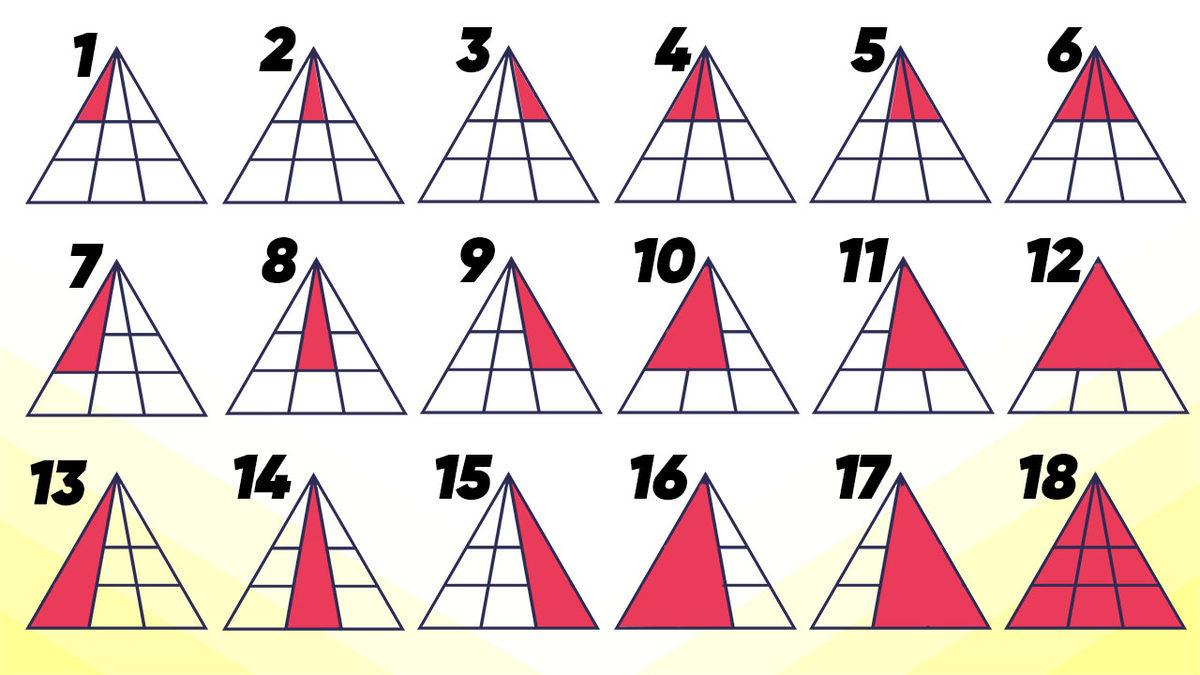 Bu Görselde Kaç Üçgen Olduğunu 1 Dakika İçinde Bulabilmek İçin Hızlı Düşünen Bir Zekâya Sahip Olmanız Gerekiyor!