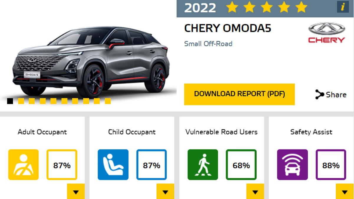 Türkiye’ye de Gelecek Chery OMODA 5, Euro NCAP Güvenlik Testlerinden Tam Not Aldı! [Video]