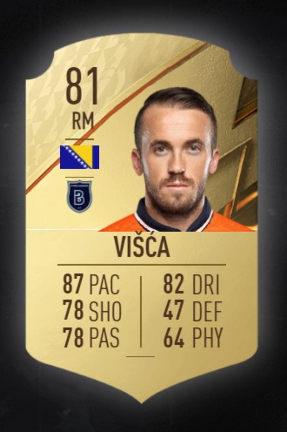 FIFA 22 İçin Geri Sayım Başladı: İşte Türkiye Süper Lig’deki En Yüksek Reytingli 50 Futbolcu