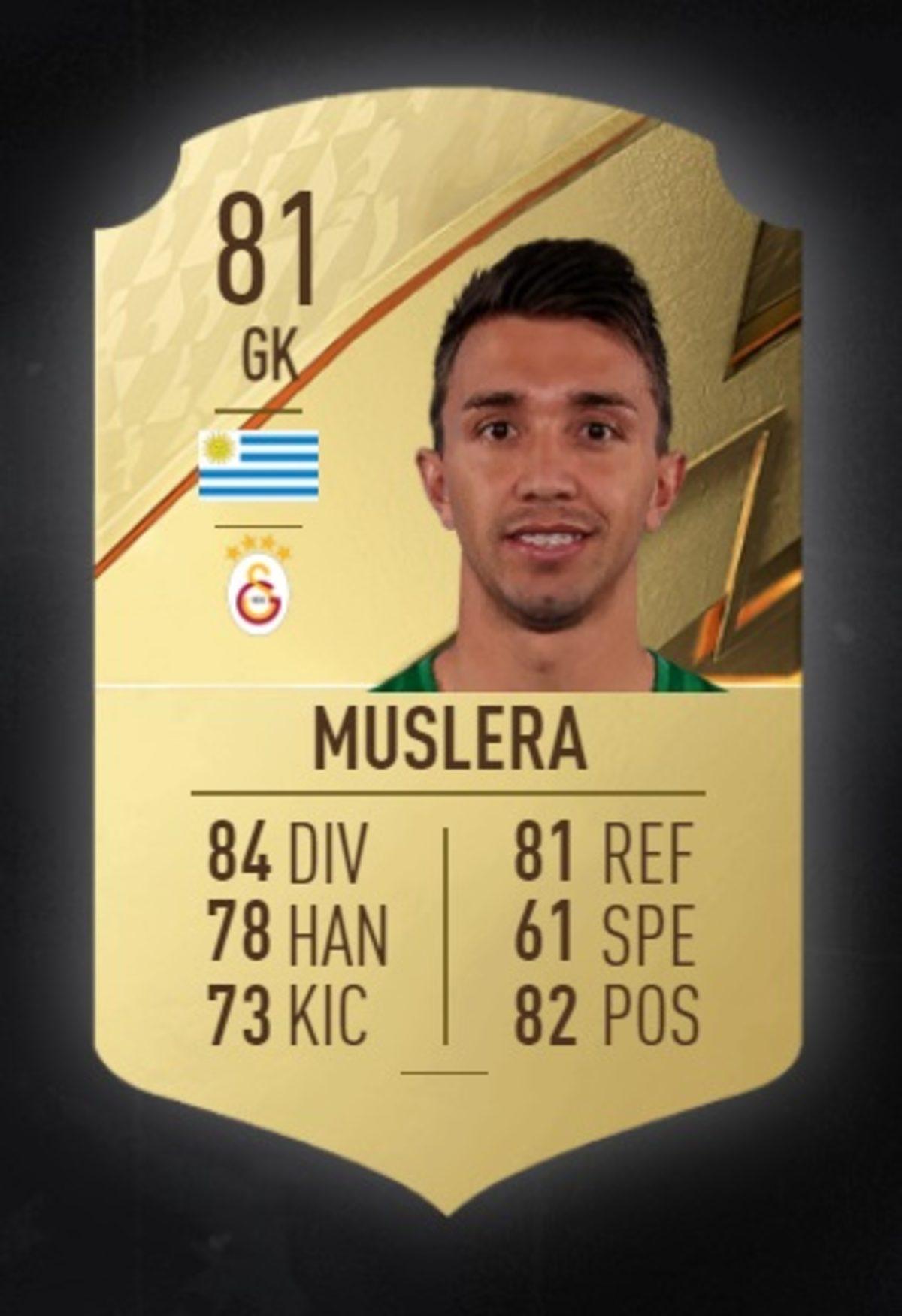 FIFA 22 İçin Geri Sayım Başladı: İşte Türkiye Süper Lig’deki En Yüksek Reytingli 50 Futbolcu