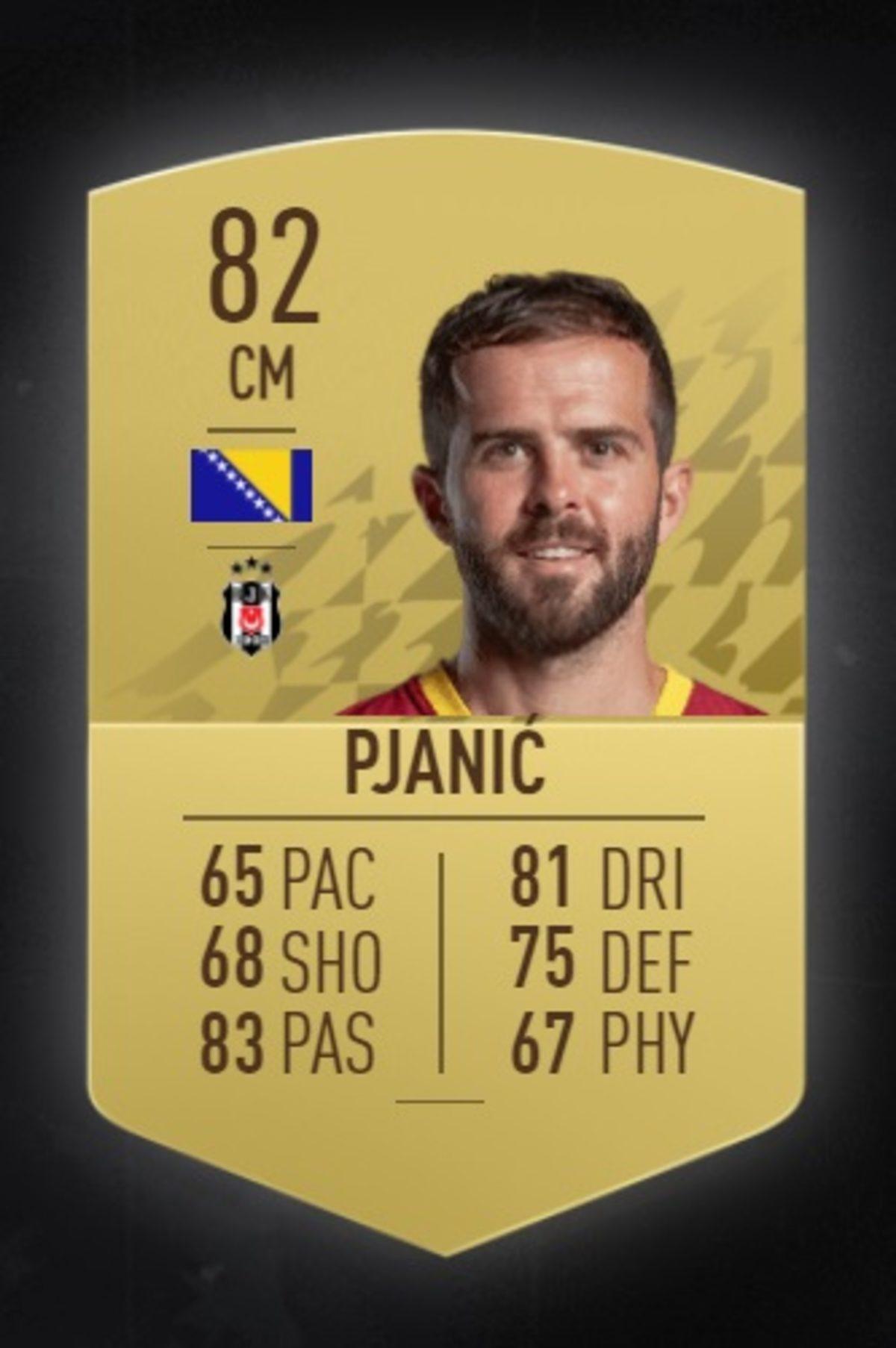 FIFA 22 İçin Geri Sayım Başladı: İşte Türkiye Süper Lig’deki En Yüksek Reytingli 50 Futbolcu