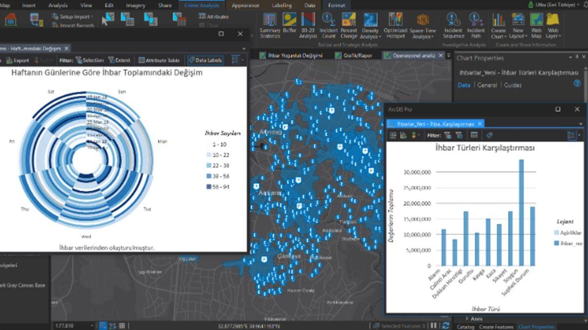 Bazı Cinayetler Bu Şekilde Aydınlatılıyor: Olay Yeri İnceleme Uzmanlarının Kullandığı Matematiksel Yöntemler