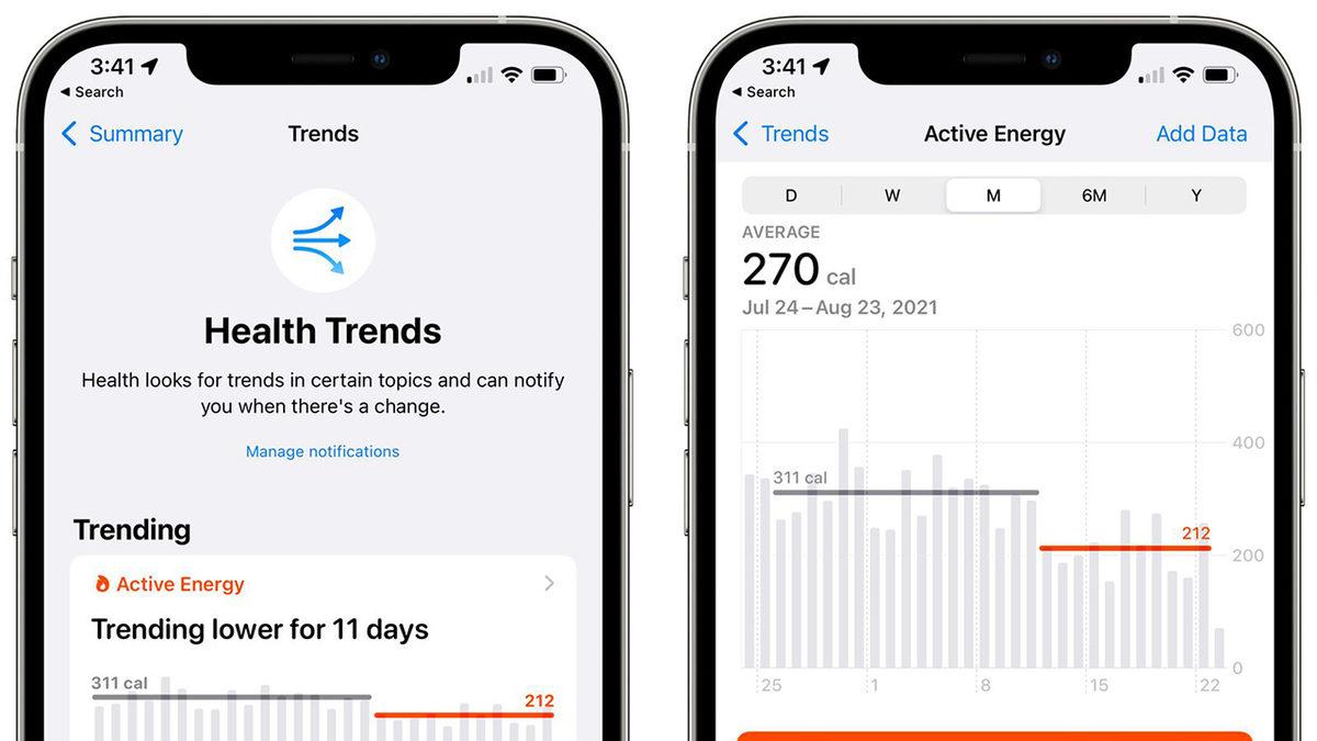 Çoğu Kişinin Farkında Bile Olmadığı 10 Bomba iOS 15 Özelliği