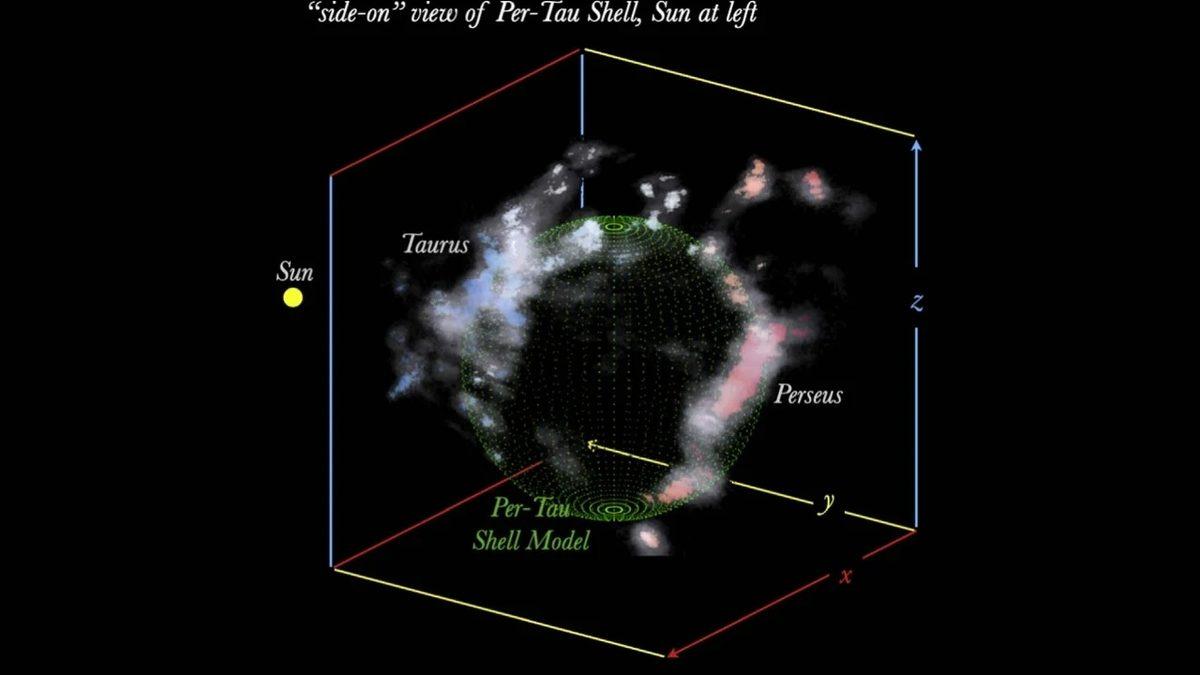 Araştırmacılar, Samanyolu Galaksisi’nde Devasa Bir Boşluk Keşfetti