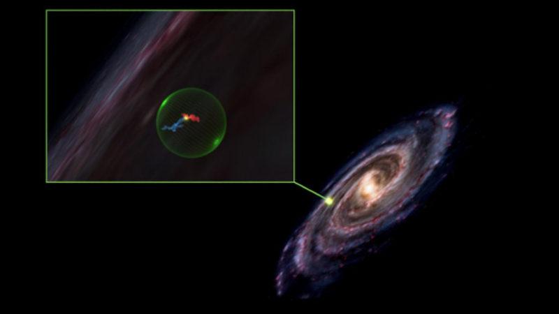 Araştırmacılar, Samanyolu Galaksisi’nde Devasa Bir Boşluk Keşfetti