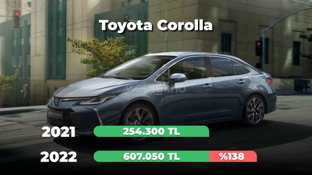 2021’in Türkiye’de En Çok Satılan 10 Otomobili, Bugün Kaç TL? (Gözyaşı Dökme Garantili)