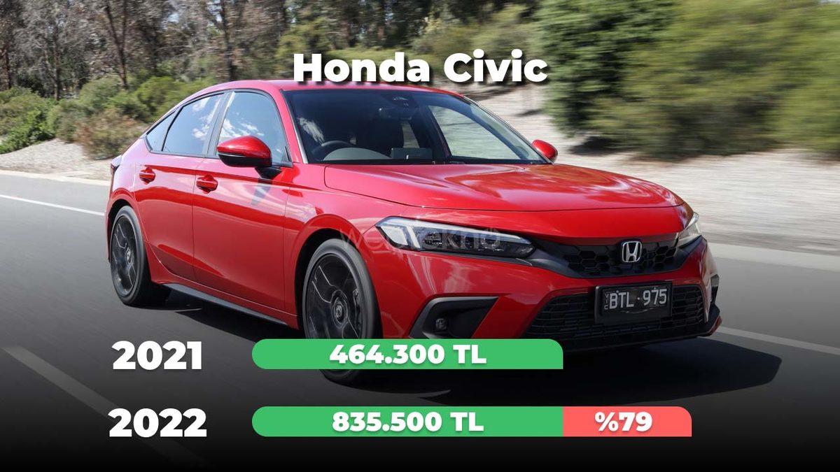 2021’in Türkiye’de En Çok Satılan 10 Otomobili, Bugün Kaç TL? (Gözyaşı Dökme Garantili)