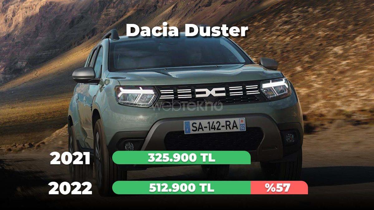 2021’in Türkiye’de En Çok Satılan 10 Otomobili, Bugün Kaç TL? (Gözyaşı Dökme Garantili)