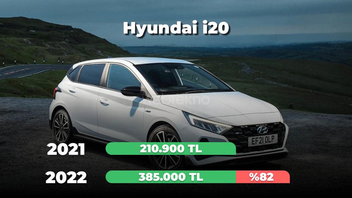 2021’in Türkiye’de En Çok Satılan 10 Otomobili, Bugün Kaç TL? (Gözyaşı Dökme Garantili)