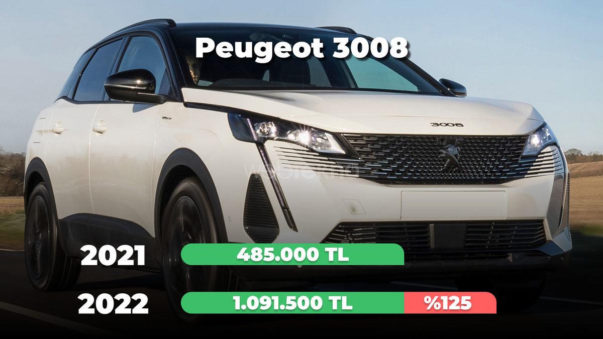 2021’in Türkiye’de En Çok Satılan 10 Otomobili, Bugün Kaç TL? (Gözyaşı Dökme Garantili)