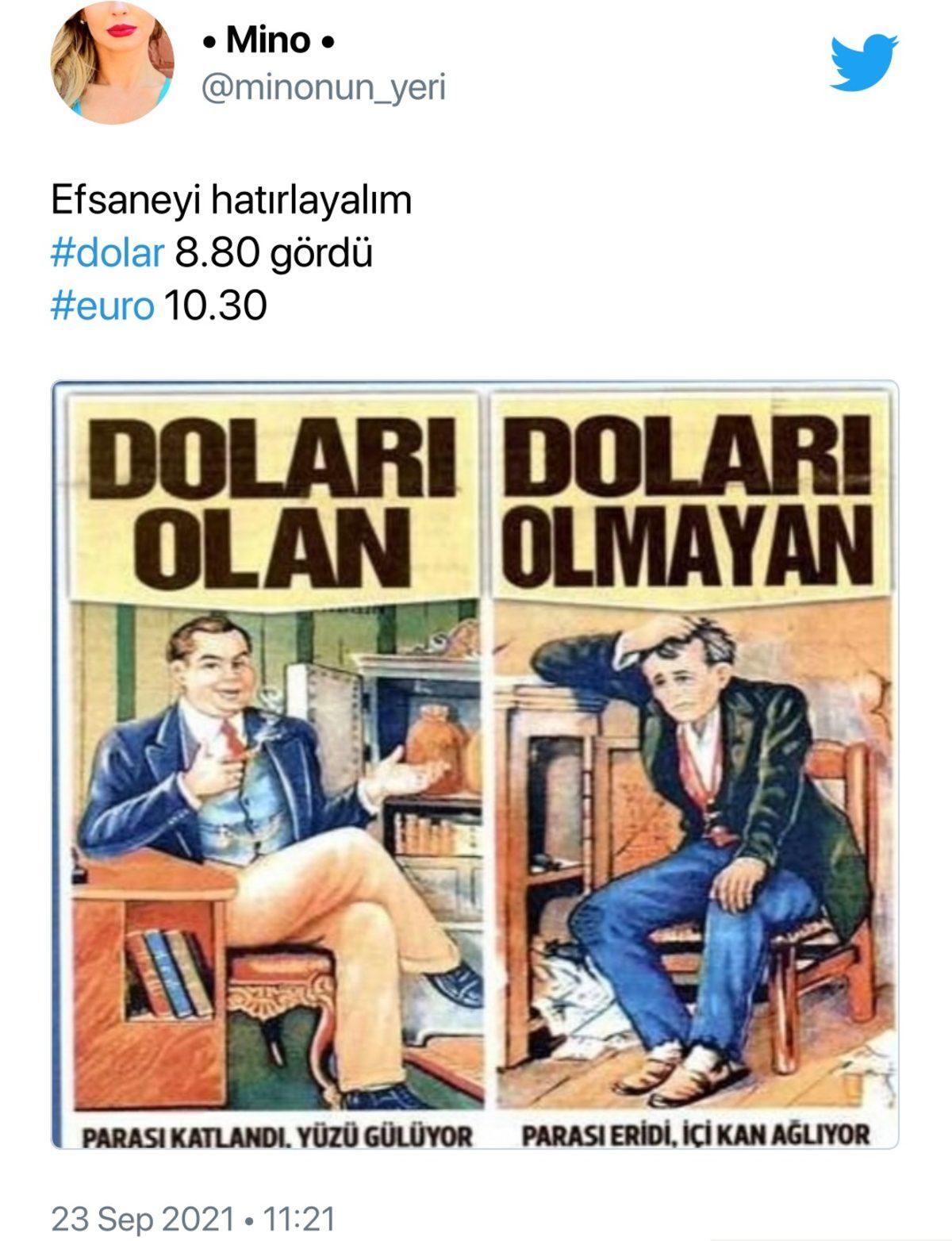 Bugün de Ağlanacak Halimize Güldük: Doların TL Karşısında Rekor Üstüne Rekor Kırmasına Sosyal Medyadan Gelen Tepkiler
