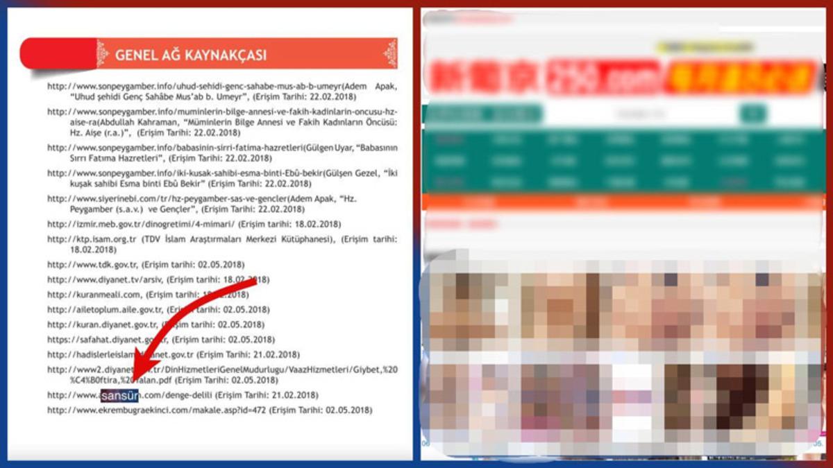 MEB’in Din Kültürü Kitabındaki Bir Kaynağın 18+ Cinsel İçerik Sitesine Yönlendirme Yaptığı Ortaya Çıktı: İşte Olayın Perde Arkası