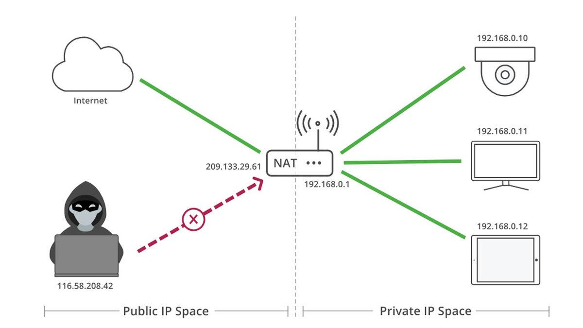 Amaç Tam Tersi Değil miydi: iCloud Private Relay’deki Bir Hata, Kullanıcıların Güvenliğini Tehdit Ediyor